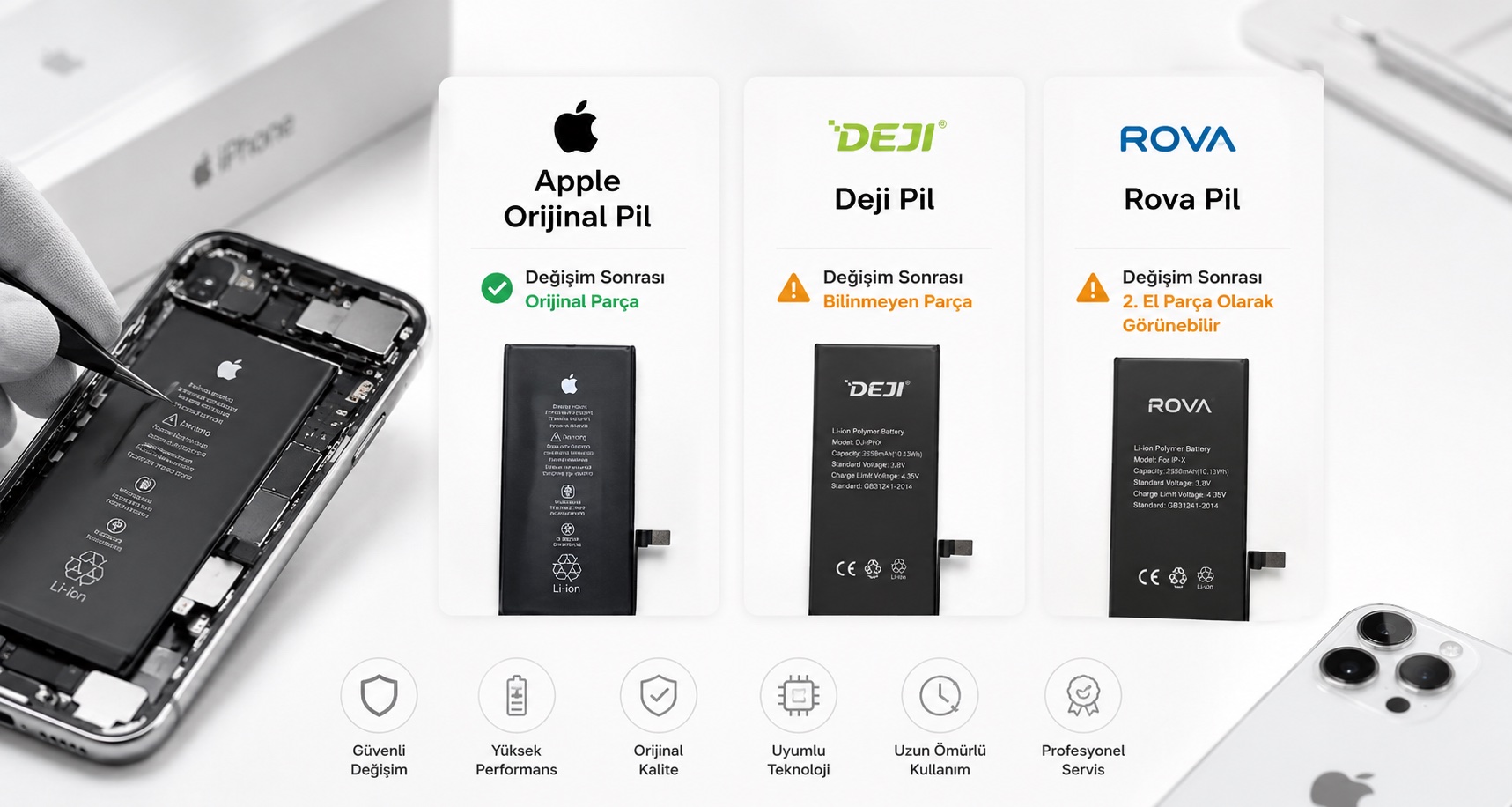 iPhone Pil Değişimi - Rova mı, Deji mi, Apple Orijinal mi?