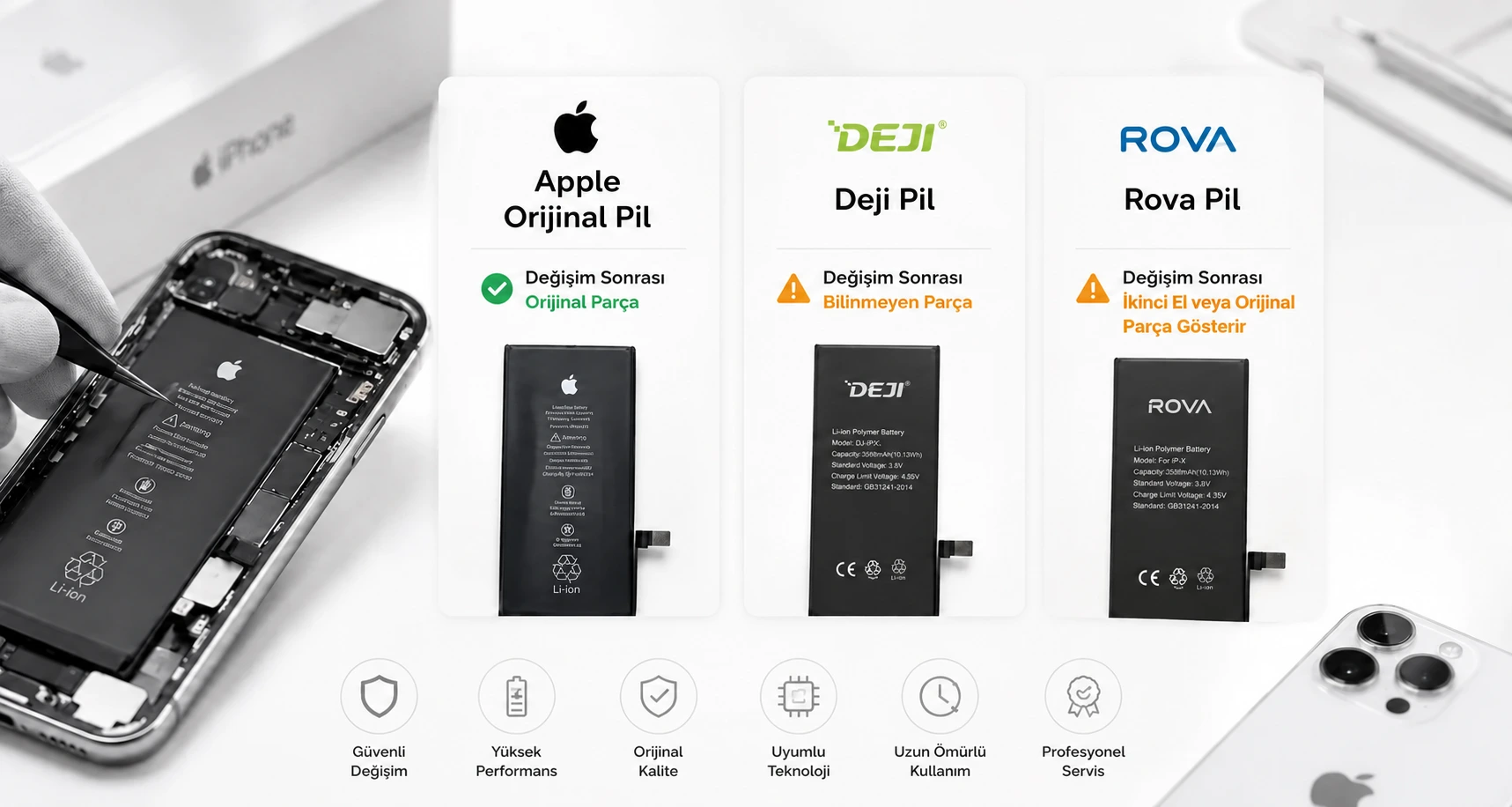 iPhone pil değişimi fiyatları 2026 — Apple orijinal, DEJI ve ROVA pil seçenekleri